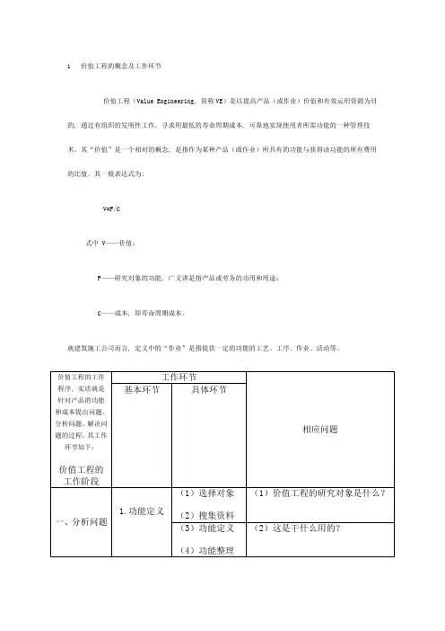 价值工程在施工组织设计中的应用
