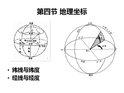 石大自然地理学课件01地球-4地理坐标