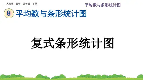 人教版数学四年级下-8.3 复式条形统计图