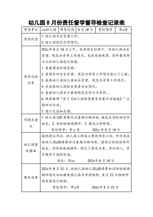 幼儿园8月份责任督学督导检查记录表