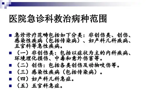 需要紧急救治的急危重伤病标准及诊疗规范1