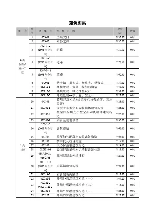 国标图集全集目录[1]