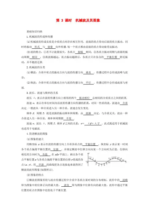 高三物理第一轮复习 机械波及其图象 新人教版