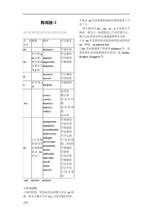 初中英语词性转换常见词汇