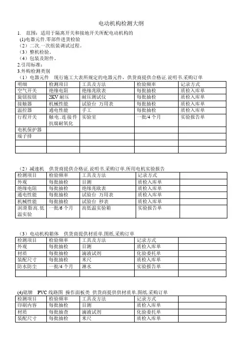 检验大纲