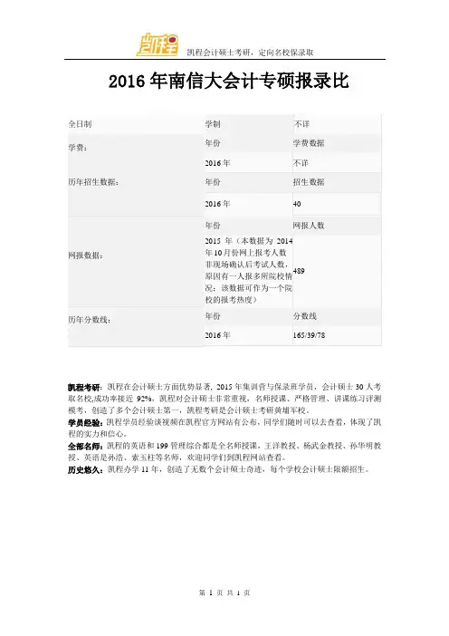 2016年南信大会计专硕报录比