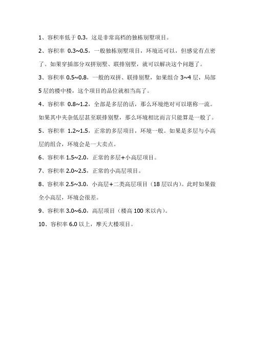容积率与产品组合