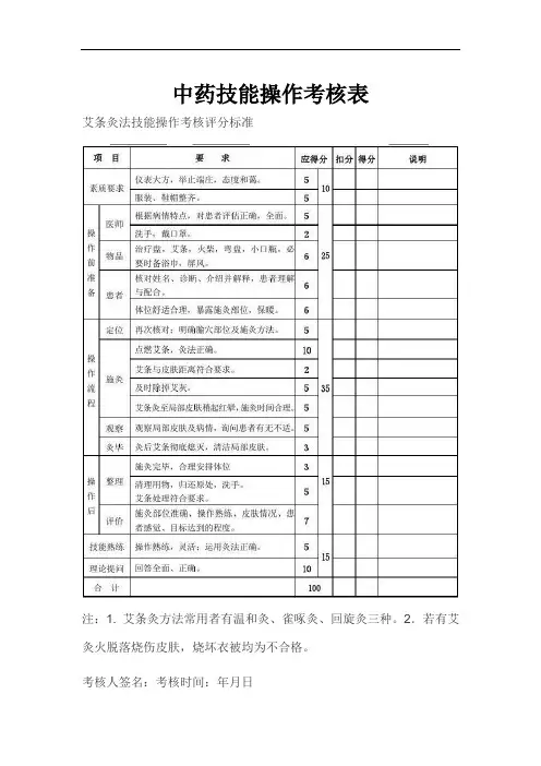 中药技能操作考核表