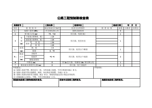 公路工程预制梁检查表