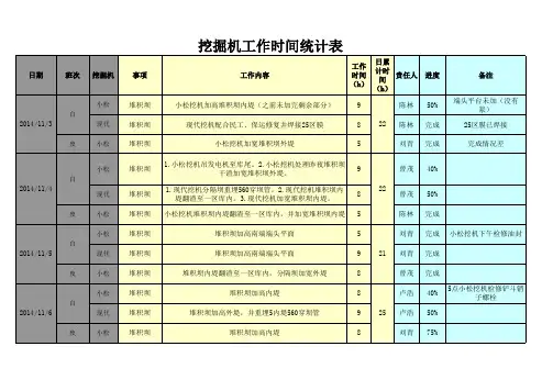 挖掘机工作时间统计表