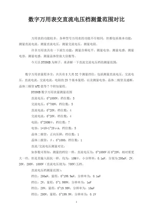 数字万用表交直流电压档测量范围对比