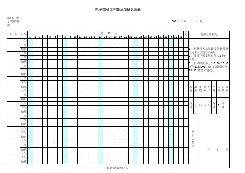 员工考勤及加班记录表