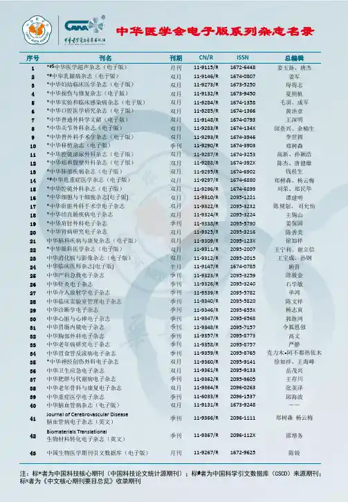 中华医学会电子版系列杂志名录