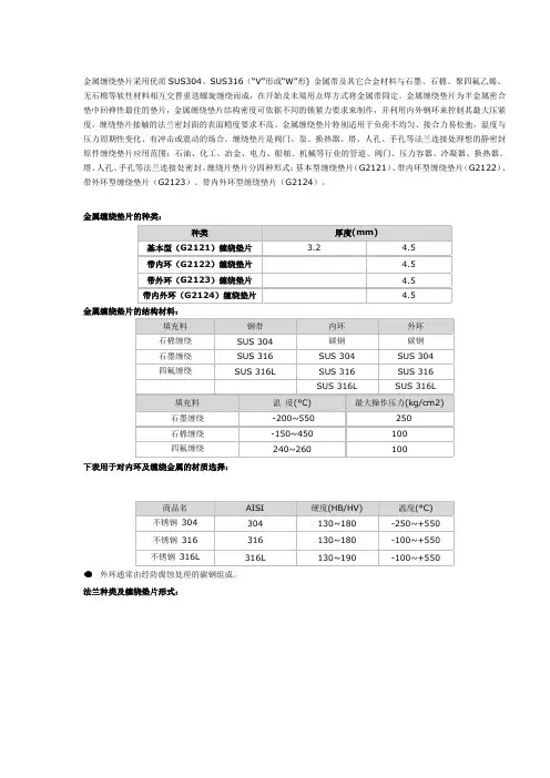 缠绕式垫片