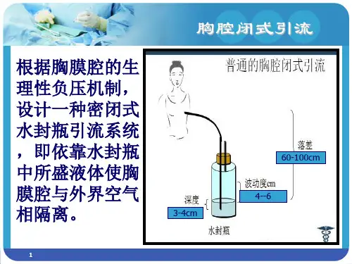 胸腔闭式引流术的护理PPT课件