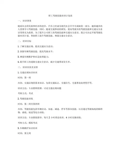 职工驾驶技能培训计划表