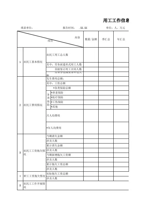 用工工作信息报表--模板