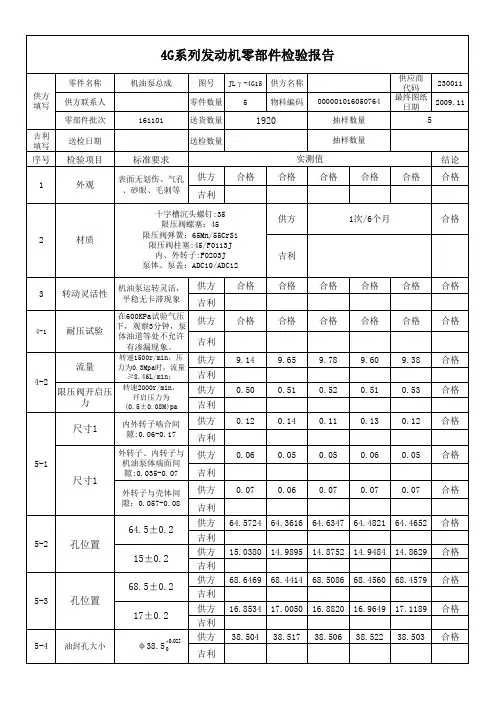 发动机零部件出厂检验报告