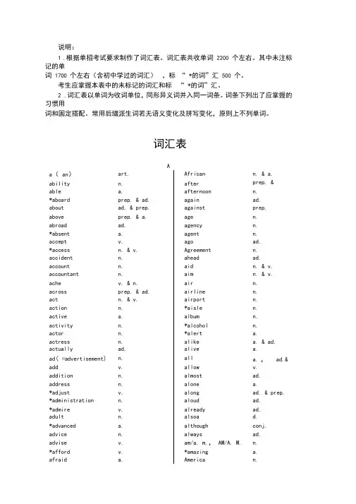 单招英语词汇表(1)
