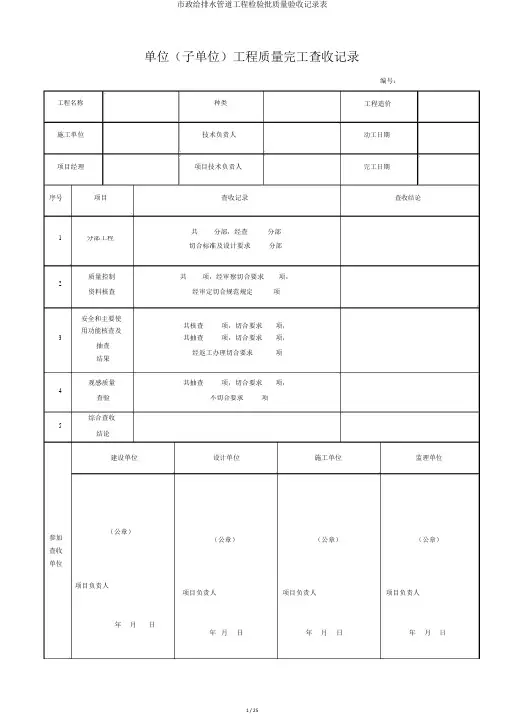 市政给排水管道工程检验批质量验收记录表