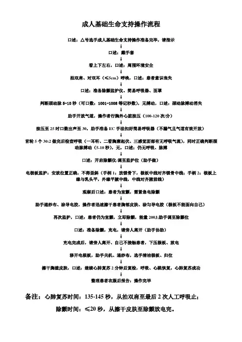 成人基础生命支持操作流程