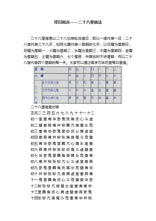 择日凶吉——二十八星宿法