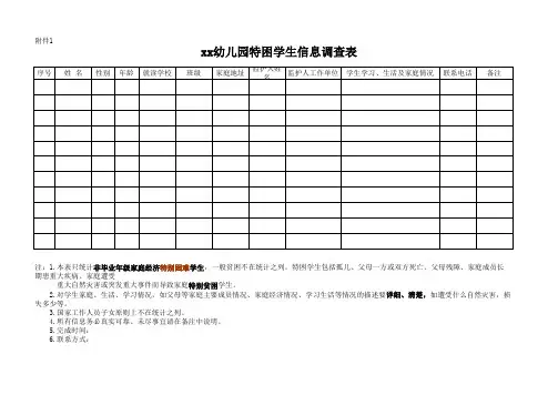 xx幼儿园特困学生信息调查表