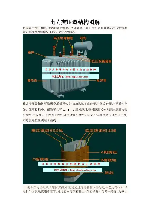 电力变压器结构图解