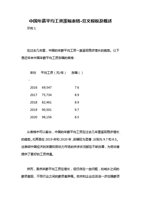 中国年薪平均工资涨幅表格-概述说明以及解释
