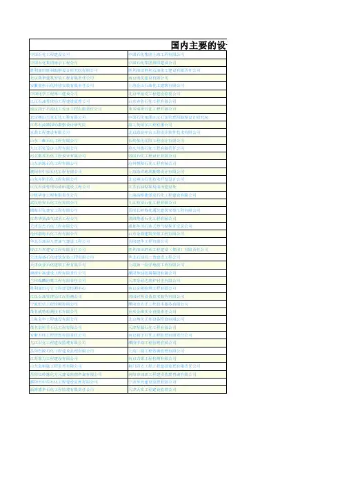 国内主要的炼油化工设计院及工程公司