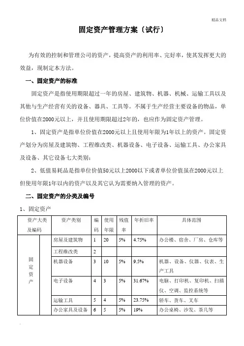 固定资产管理方案