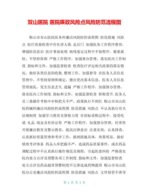 双山医院 医院廉政风险点风险防范流程图