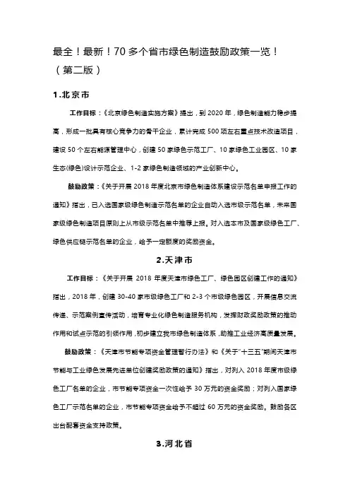 最全!最新!70多个省市绿色制造鼓励政策一览!
