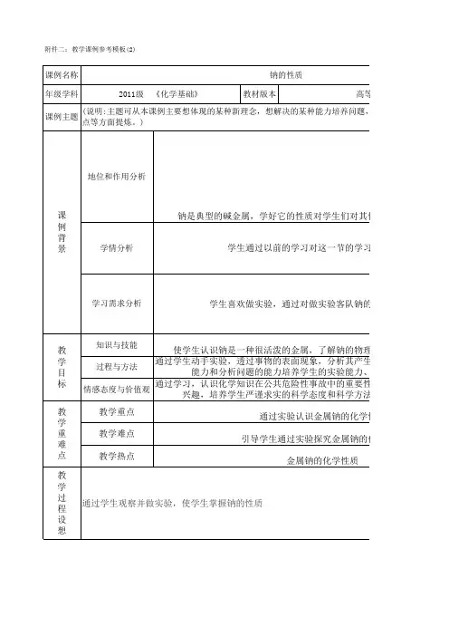 教学课例模板