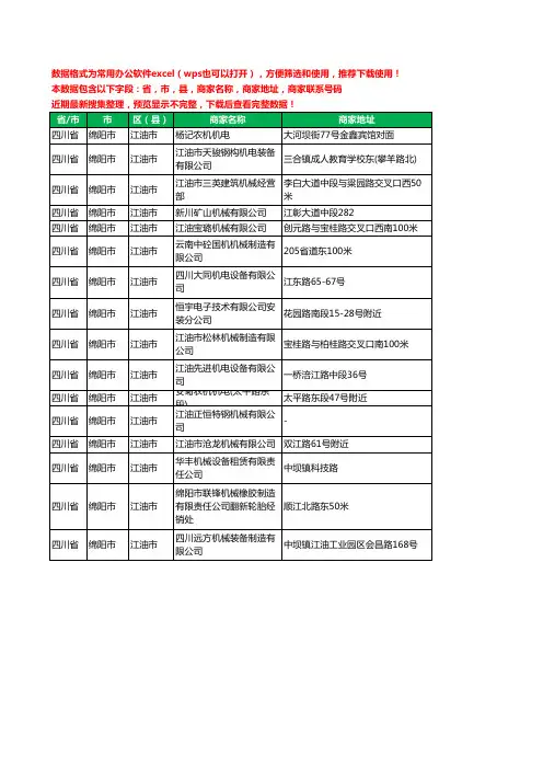 2020新版四川省绵阳市江油市机械机电工商企业公司商家名录名单联系电话号码地址大全16家