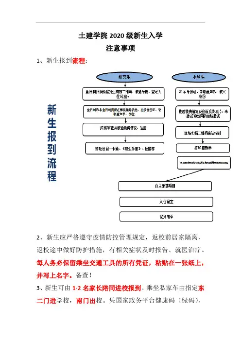 西南科技大学土建学院2020级新生入学注意事项