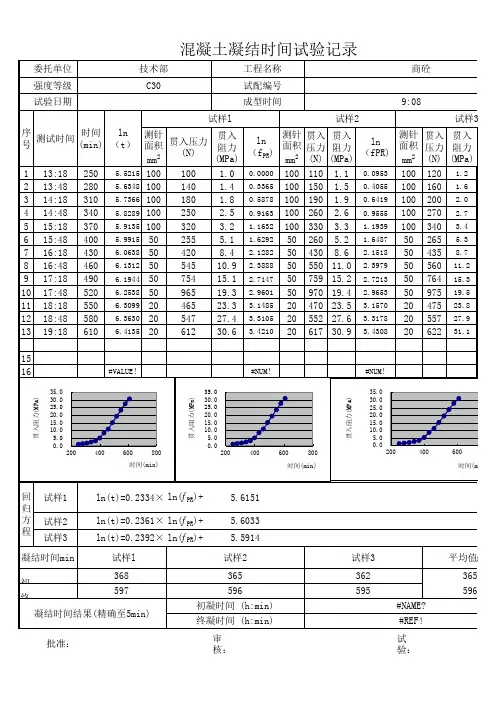混凝土  凝结时间记录