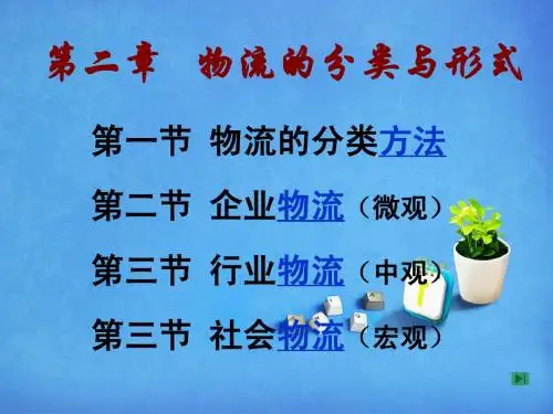 物流的分类与形式see