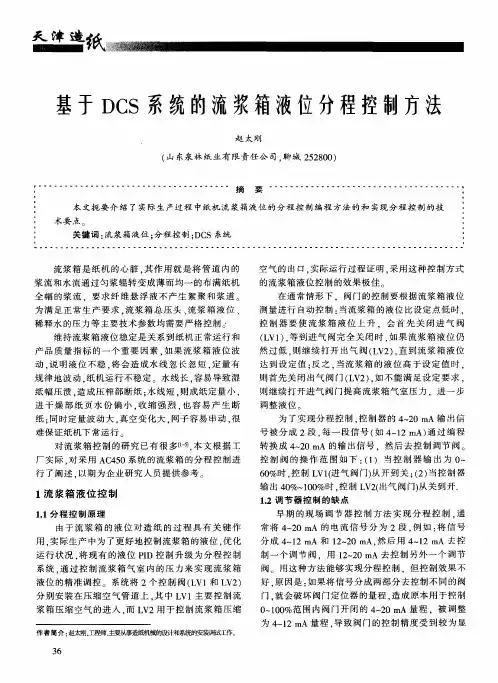 基于DCS系统的流浆箱液位分程控制方法