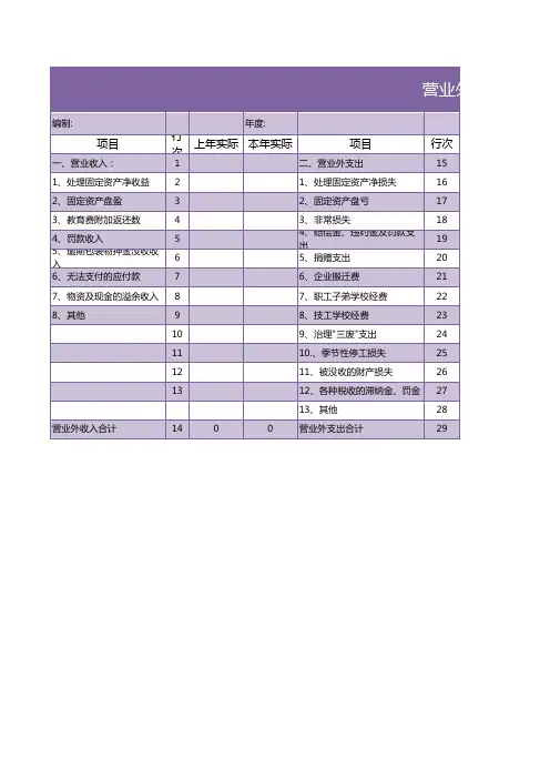 营业外收支明细表excel模板