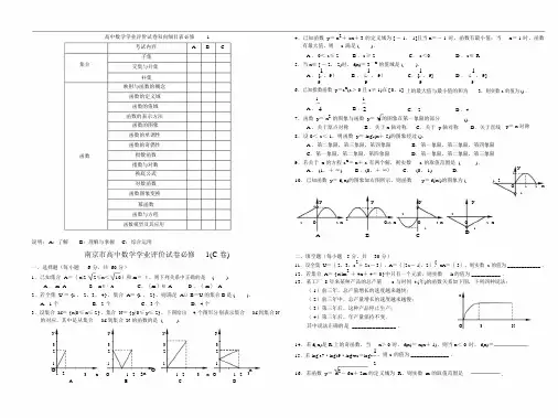 高中数学学业评价试卷双向细目表必修