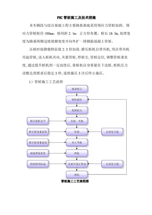 PHC管桩施工及技术措施