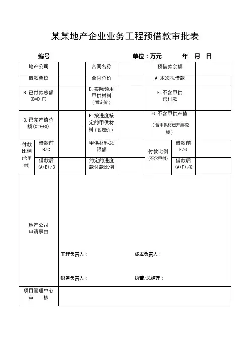 某某地产企业业务工程预借款审批表