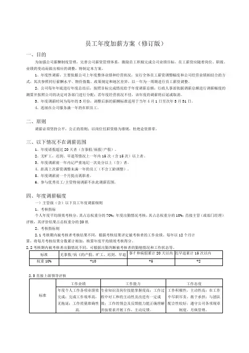 集团公司加薪方案
