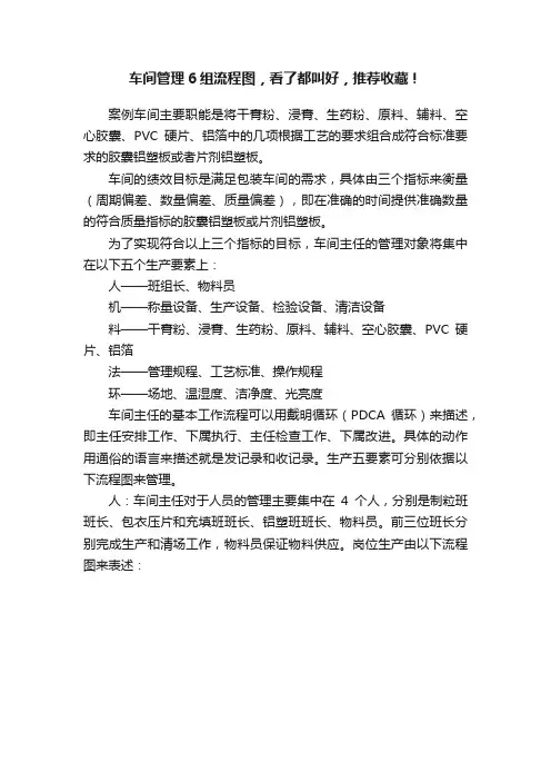 车间管理6组流程图，看了都叫好，推荐收藏！