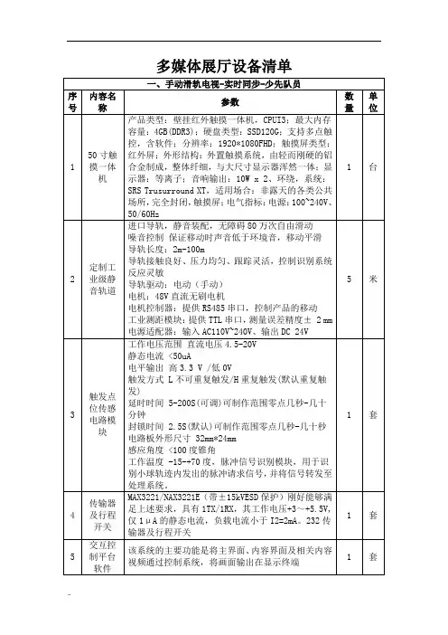 多媒体展厅设备清单课件.doc