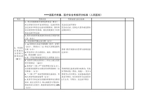 医疗质量、医疗安全考核评分标准