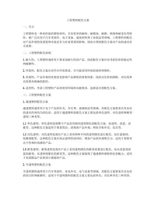 工程塑料配色方案
