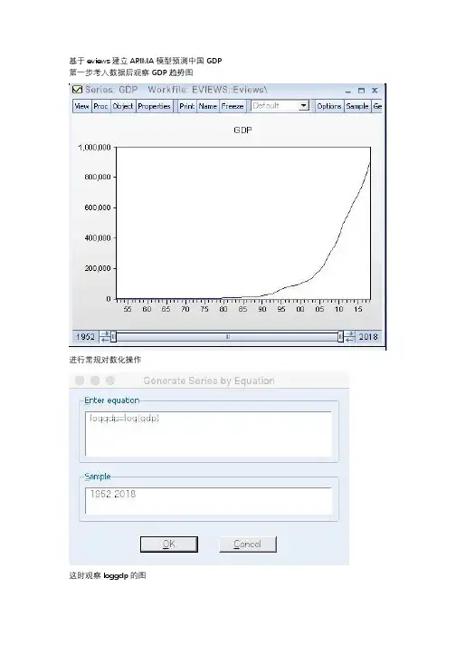 基于eviews建立ARIMA模型预测中国GDP