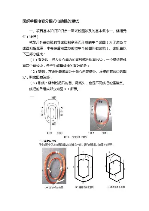 图解单相电容分相式电动机的重绕